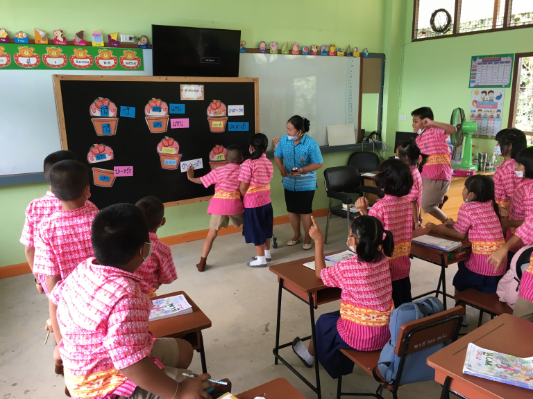 Partnership School Project: Developing Equal and Inclusive Education